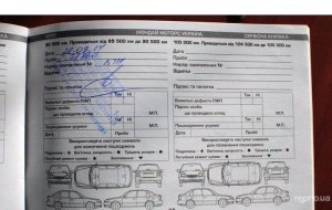 Hyundai Accent 2008 №18353 купить в Киев